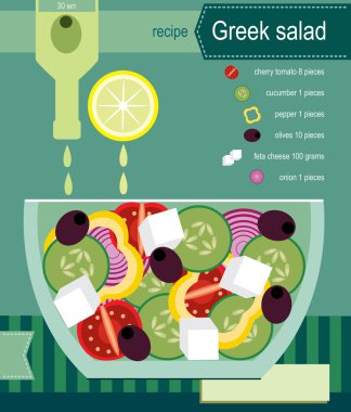 cam kase salata