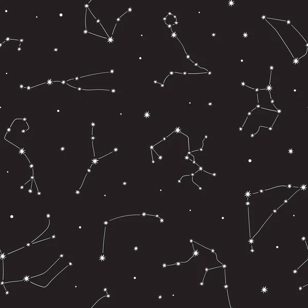黒の背景に白い黄道星座とシームレスなパターン ゾディアックサイン 宇宙背景 ロイヤリティフリーのストック写真