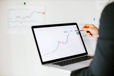Borsa fiyat eğilimi grafik analizi