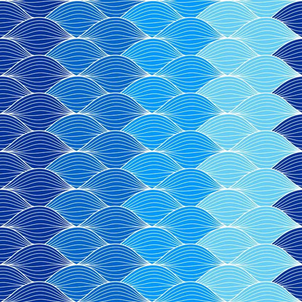 Dalga soyut geometrik model