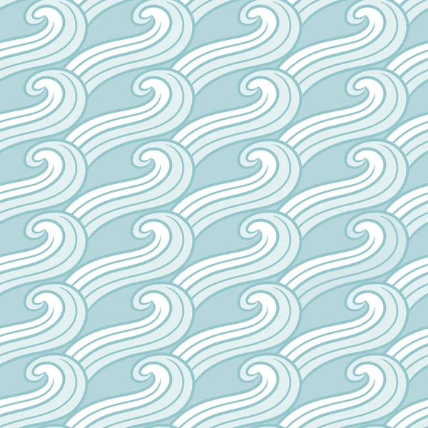 Ornamental pattern wave — Stock Vector