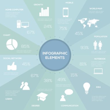 Infografics