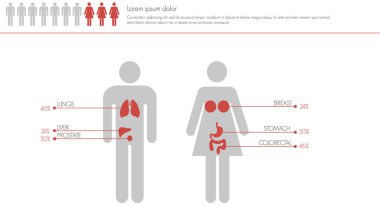 Infografics