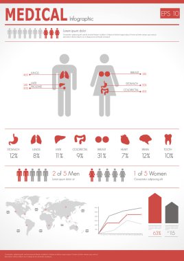 Infografics