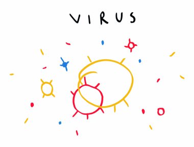 Çizgi ve Soyut Şekillerle Minimalizm Virüsü çizimi. Birincil renk şekilli vektörler sanatı. Resim, modern ve moda illüstrasyon. El çizimi. Bauhaus ve Mondrian titreşimleri.