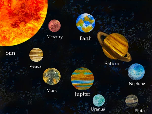 Planety Układu Słonecznego, akwarela malowana — Zdjęcie stockowe