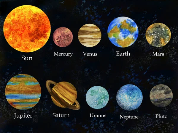 Планеты Солнечной системы на черном фоне — стоковое фото