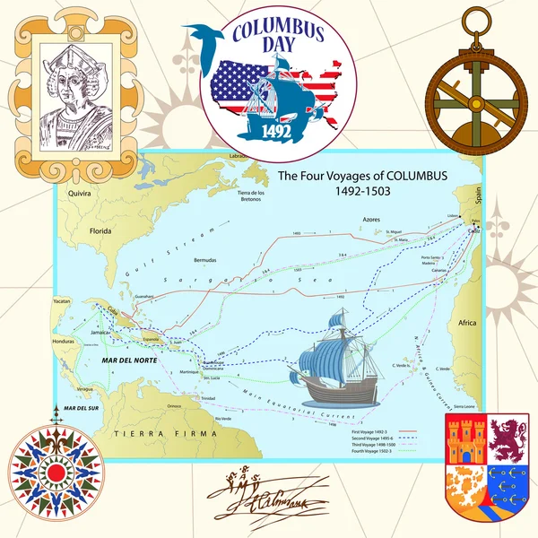 Columbus Günü