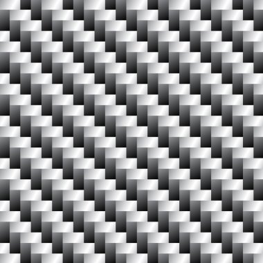 karbon fiber kompozit malzeme desen