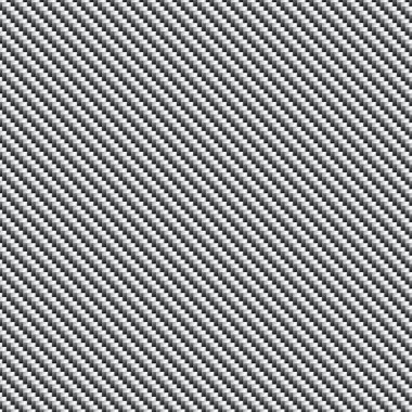 karbon fiber kompozit malzeme desen