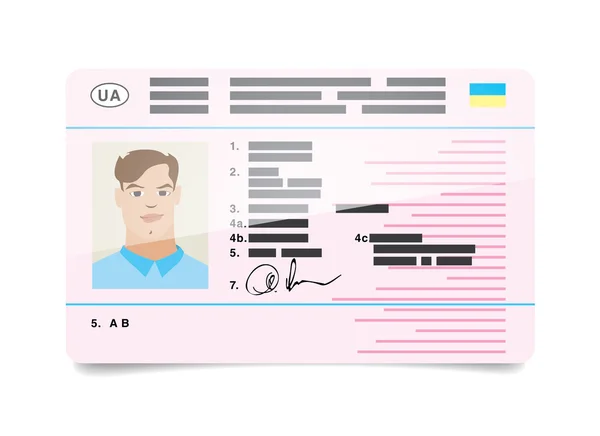 Araba ehliyeti Ukrayna