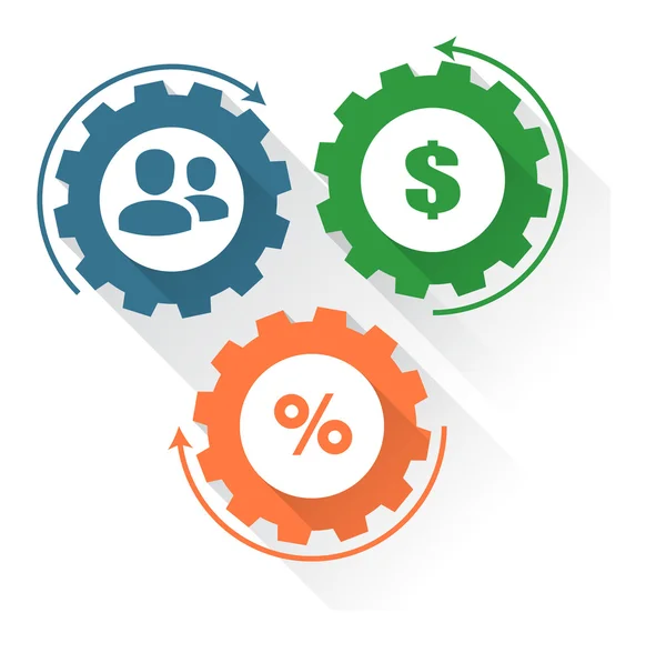 Affiliate program kavramı.