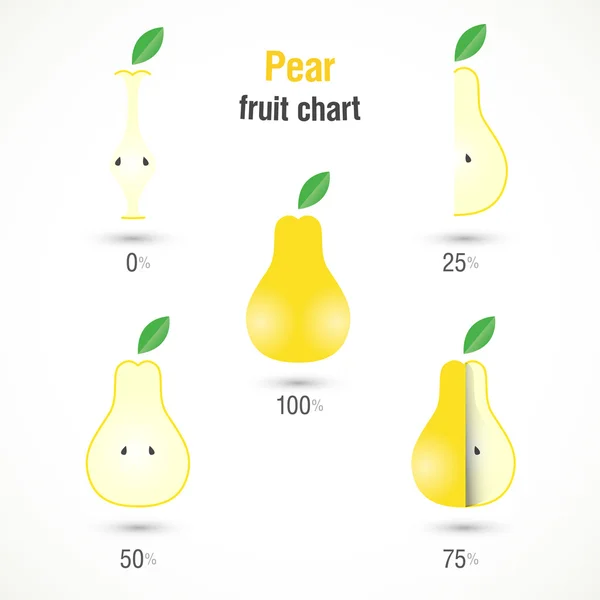 Sliced pear fruit — Stock Vector