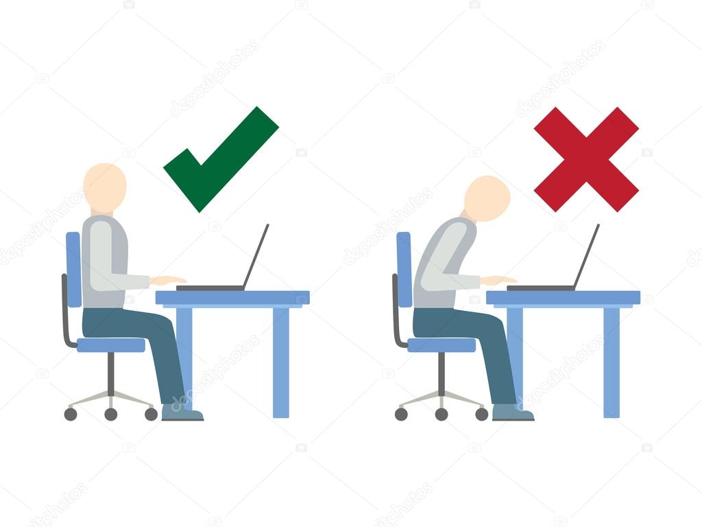 Correct And Incorrect Sitting Posture At Computer Stock Vector