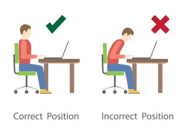 Bilgisayar, doğru ve yanlış oturma duruş.
