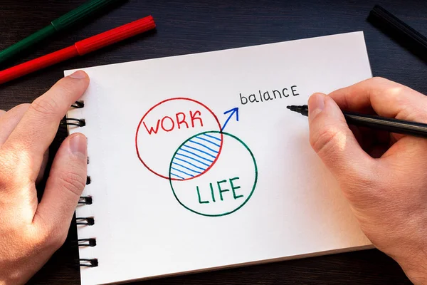 Not defterinde çalışma-yaşam dengesi çizelgesi