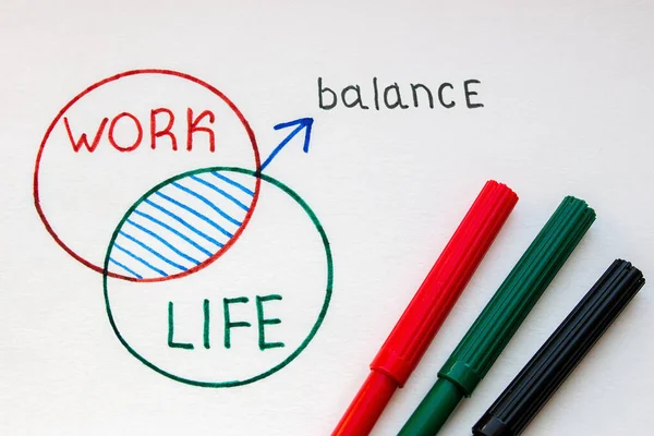 işaretleyiciler ve yaşam iş dengesi not defterine yakın plan çizimi