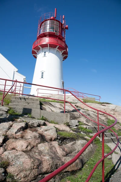 Land's end — Stock Photo, Image