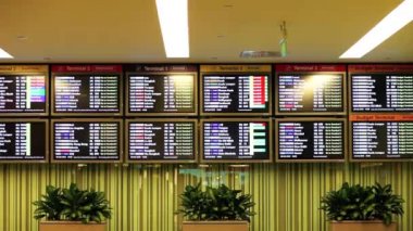 Havaalanı geliş ve gidiş yönetim kurulu