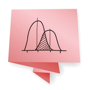 Infographic grafik çizim vektör çizim doodle