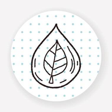 Çevre koruma kavramı; ormanlarımızı ve ekolojik tesisimizi korumak; karalama