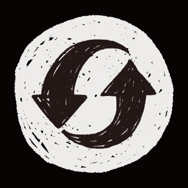 Doodle yeniden elde etmek