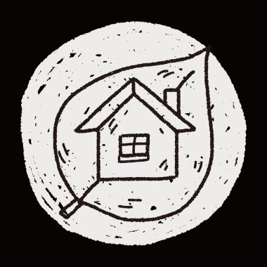 çevre koruma kavramı