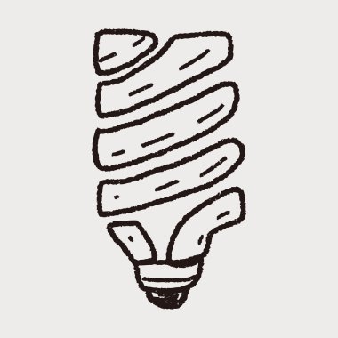 çevre koruma kavramı