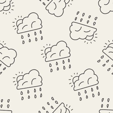 çevre koruma kavramı