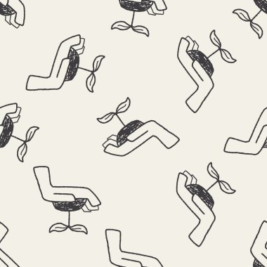 çevre koruma kavramı