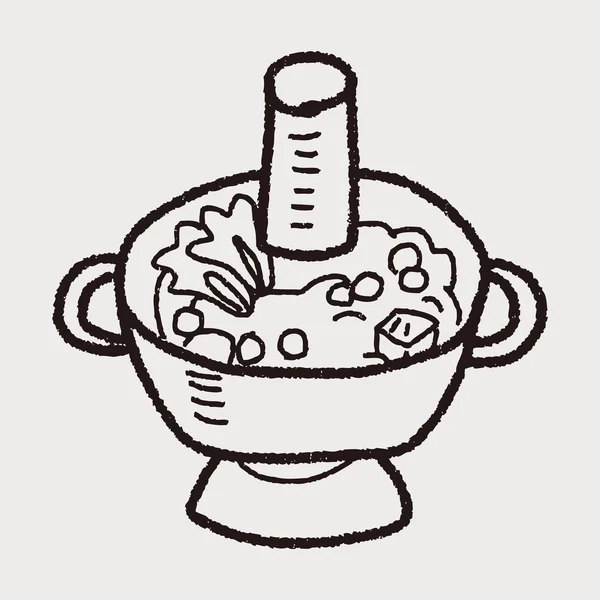 Reşo çanak doodle