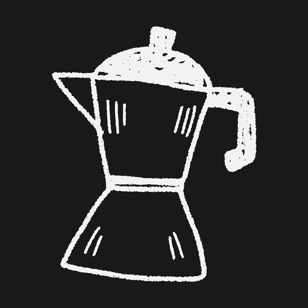 Рисунок чайника
