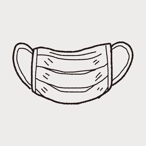Doodle maskeleri