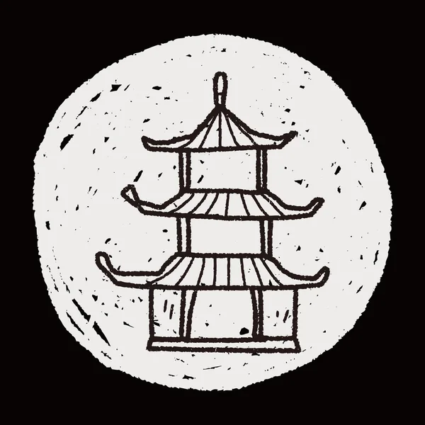 Maison chinoise doodle — Image vectorielle