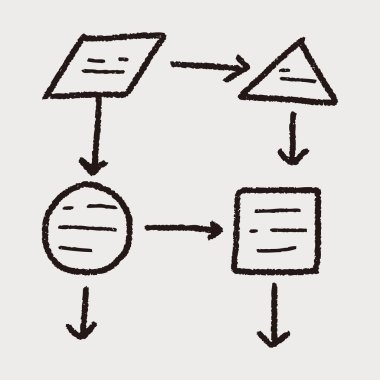 Infographic grafik doodle çizim