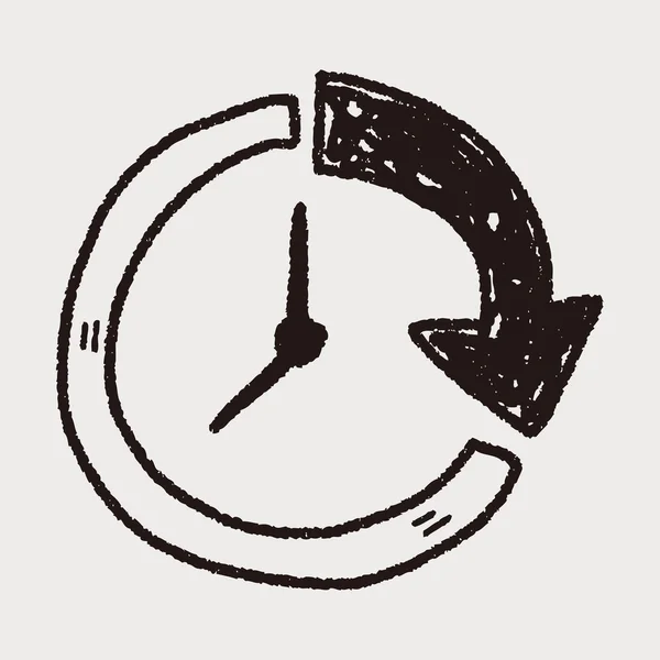 Doodle času — Stockový vektor