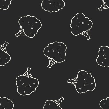 bitki doodle Dikişsiz desen arka plan