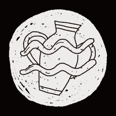 Kova takımyıldızı doodle