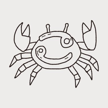 Kanser takımyıldızı doodle