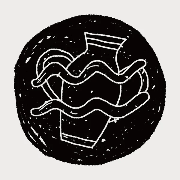 Kova takımyıldızı doodle