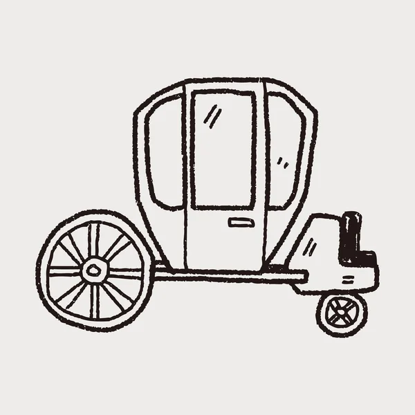シンデレラ馬車ストックベクター ロイヤリティフリーシンデレラ馬車イラスト Depositphotos シンデレラ馬車ストックベクター ロイヤリティフリーシンデレラ馬車イラスト Depositphotos