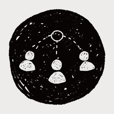 Sosyal bağlantı doodle