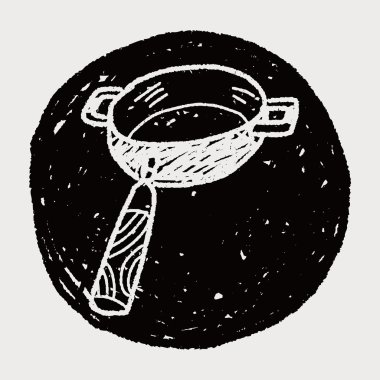 Pan doodle