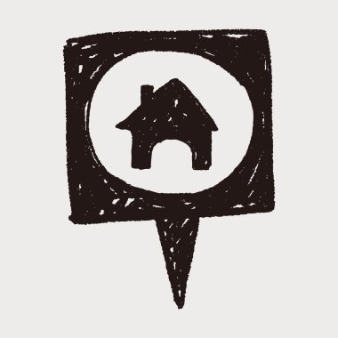 harita konumu doodle