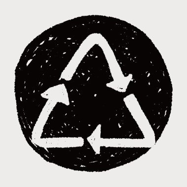 Doodle geri dönüşüm