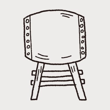 Japonya davul doodle