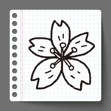 kiraz çiçekleri doodle