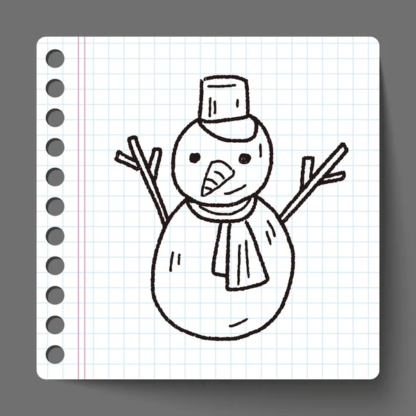 Sněhulák doodle výkresu — Stockový vektor