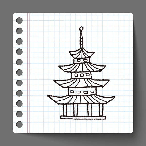 Maison chinoise doodle — Image vectorielle