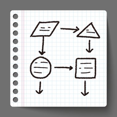 Infographic grafik doodle çizim